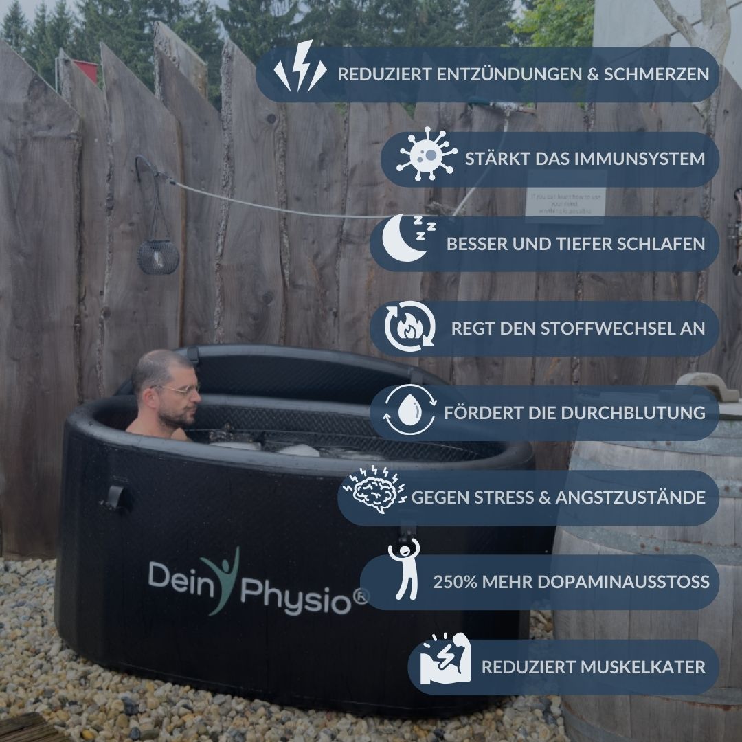 DeinPhysio - Recovery Tub Pro Serie