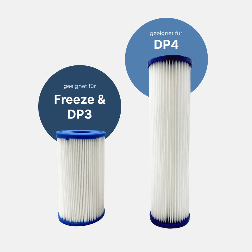 3x Filter für Thermo DP4 Smart