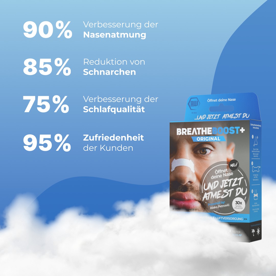 breatheboost+ Original (30 Stück) | Nasenpflaster / Nasenstrips für bessere Atmung