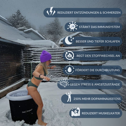 DeinPhysio Eisbad Recovery Tub