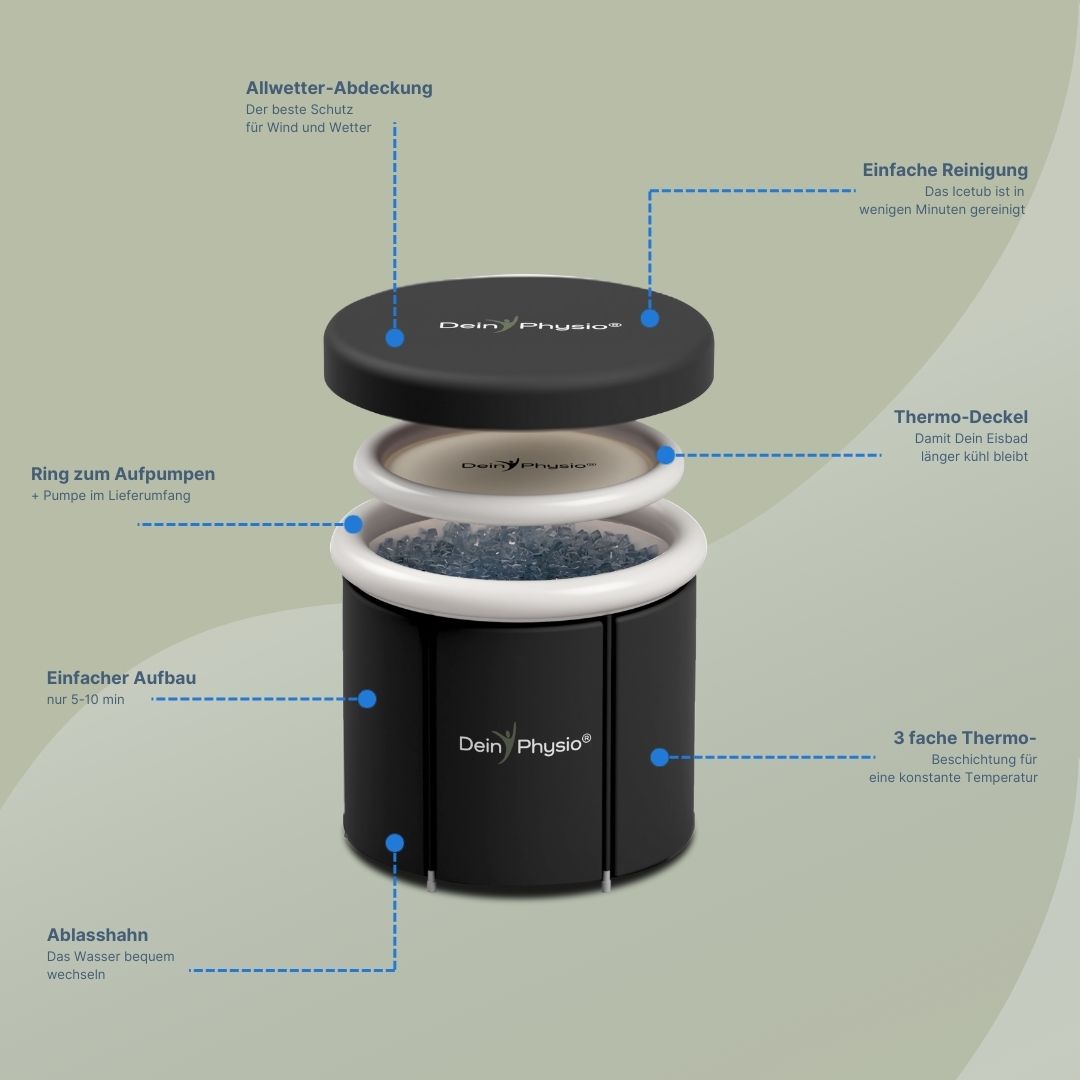 DeinPhysio Eisbad Recovery Tub